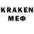 Кодеиновый сироп Lean напиток Lean (лин) Aigerim Amandykkyzy